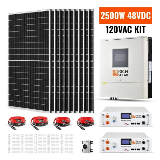 Green Vista Living Rich Solar 2500W 48VDC-120VAC Solar Kit - Side View