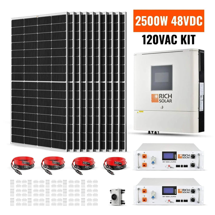 Green Vista Living Rich Solar 2500W 48VDC-120VAC Solar Kit - Side View