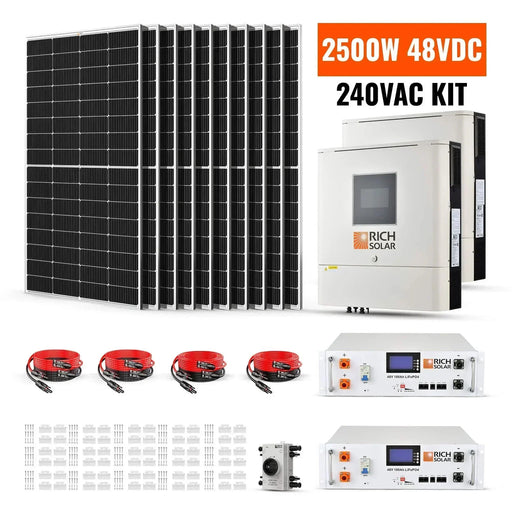 Green Vista Living Rich Solar 2500W 48VDC-240VAC Solar Kit - Side View