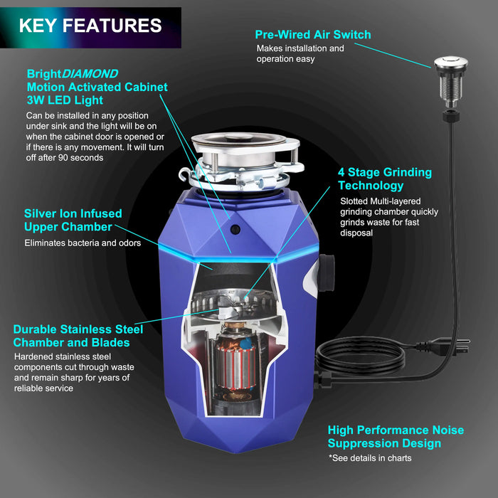 Forno Acqua BrightDiamond Amethyst 1HP Super Quiet Garbage Disposal Corded with Motion Sensor Cabinet Light & Pre-Wired Air Switch (WDD100TA1AM)