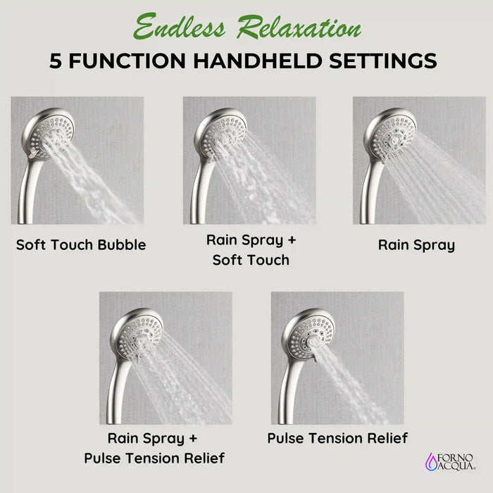 Forno Acqua Fall Mini 8-Inch Overhead Rainfall Shower with 2.5 GPM Flow Rate, Handheld, Body Jets in Brushed Nickel (SMW2BN-C2)