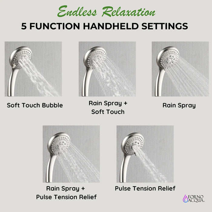 Forno Acqua Fall 8-Inch Overhead Rainfall Shower with 2.5 GPM Flow Rate, Handheld, 7 Way Diverter, Body Jets in Polished Stainless Steel (SCW2CP-C2)