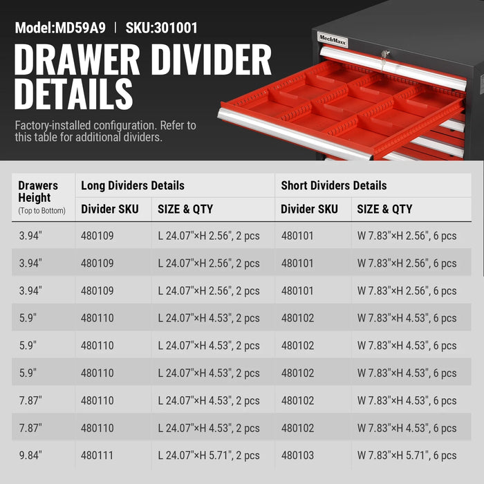 Heavy Duty Modular Drawer Cabinet - 9 Drawer,  59" H x 28.5" W x 28.5" D Tool Storage Organizer,  Steel Construction