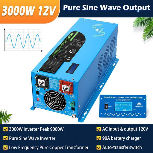 Green Vista Living Off Grid Solar Kit 3000W Inverter 12VDC 120V Output Battery 600 watt Solar Back Up SGK-PRO3 - Side View