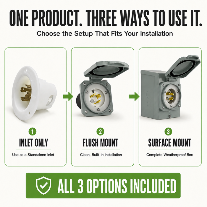 Nature's Generator 30A Power Inlet Box – Versatile Installation