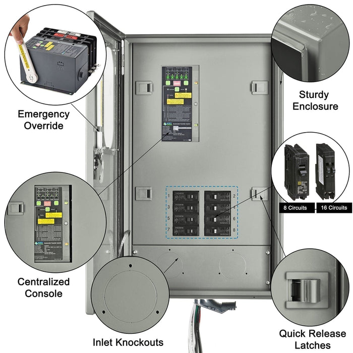 Nature's Generator 30A Automatic Generator Transfer Switch - Product Image 9