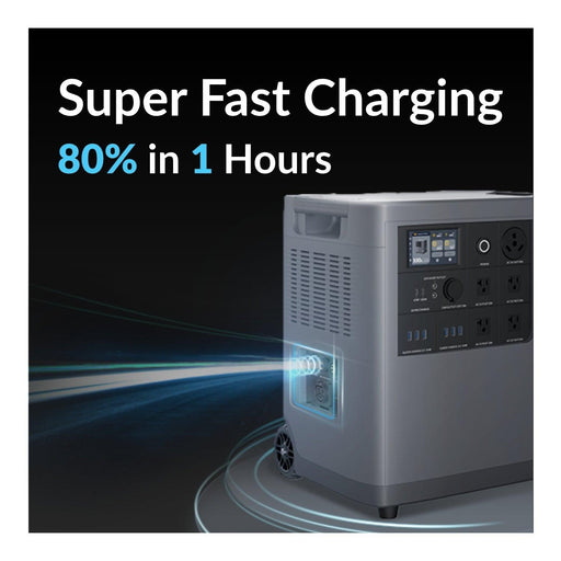 Green Vista Living Mango Power E Home Backup and Portable Power Station Bathroom Vanity - Side View