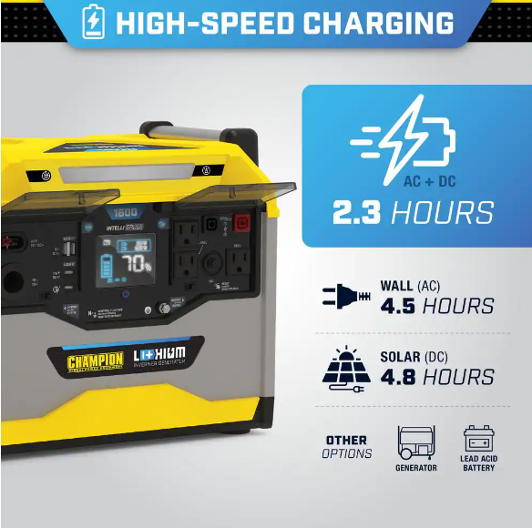 Champion 100594 1600/3200-Watt Portable Lithium-Ion Battery Solar Generator New - Detail View