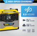 Champion 100594 1600/3200-Watt Portable Lithium-Ion Battery Solar Generator New - Detail View