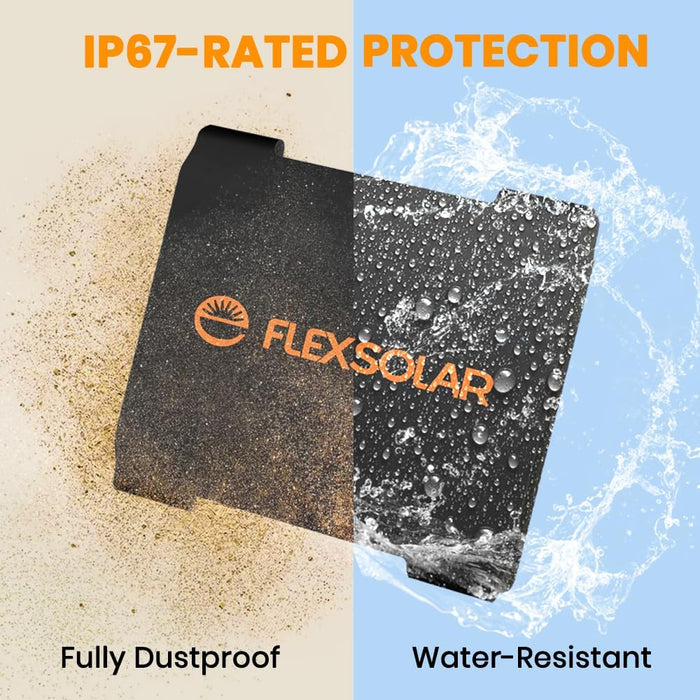 FlexSolar® E20 Pro Solar Panel Charger 5V USB-A USB-C Output Foldable IP67 Waterproof Camping Hiking Emergency|20W