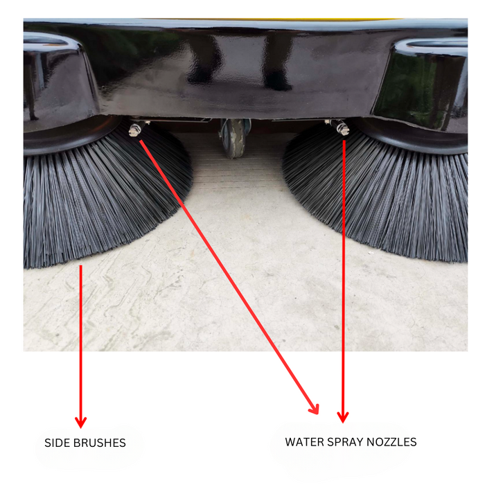 SANITMAX SM1050B 41.3" Battery Powered Walk-behind Floor Sweeper with Water Sprinklers, Triple Brushes - Dimensions