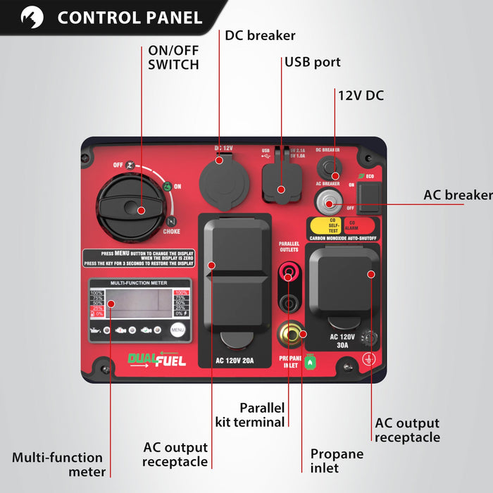 PowerSmart 3800W/3500W Gas/Propane Dual Fuel Inverter Generator w/ CO Alert HB5040DC