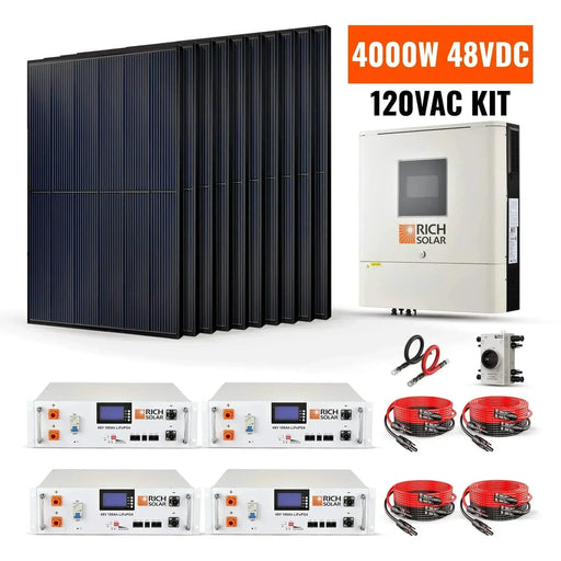 Green Vista Living Rich Solar 4000W 48VDC-120VAC Solar Kit - Side View
