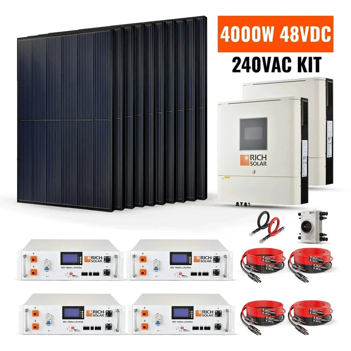 Green Vista Living Rich Solar 4000W 48VDC-240VAC Solar Kit - Side View
