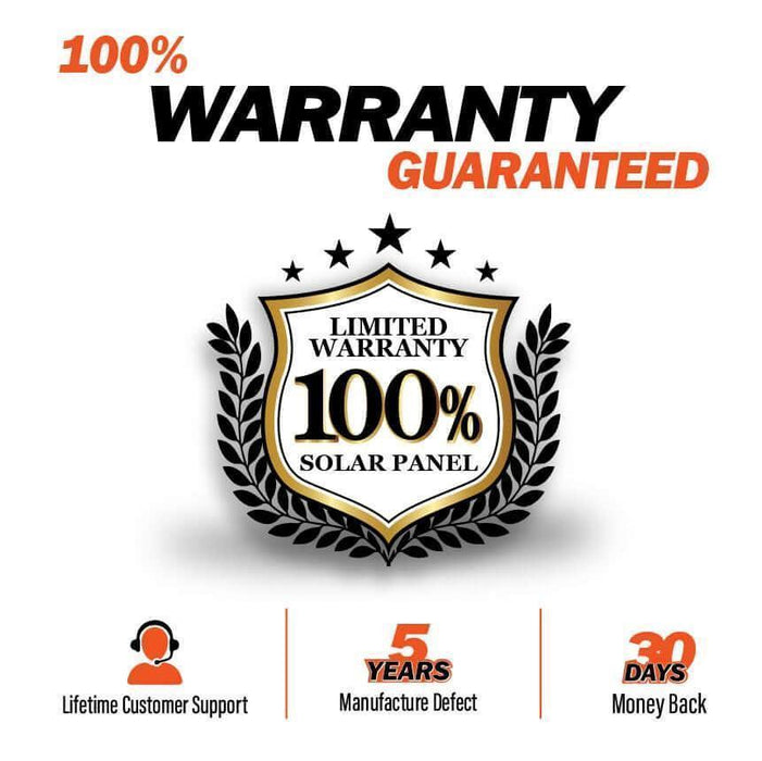 Green Vista Living Rich Solar - 400 Watt Complete Solar Kit - Close-Up