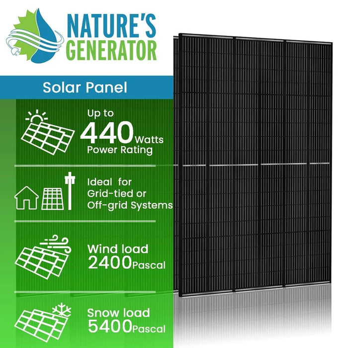 Nature's Generator 440W Solar Panel