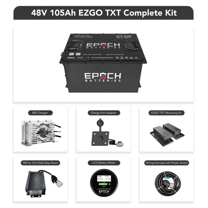 Epoch 48V 105Ah LiMax Series golf cart kit — feature callouts