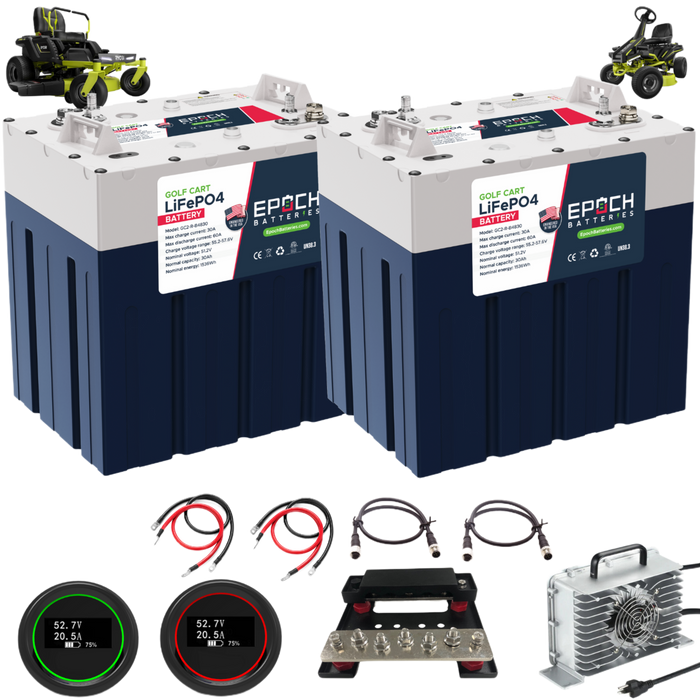 Epoch 48V 60Ah Ryobi replacement kit — feature callouts