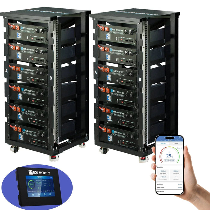 Green Vista Living ECO-WORTHY 48V 100Ah Server Rack Battery | 5.12kWh V3 Lithium Battery | UL1973 | UL9540A | CEC - View 14