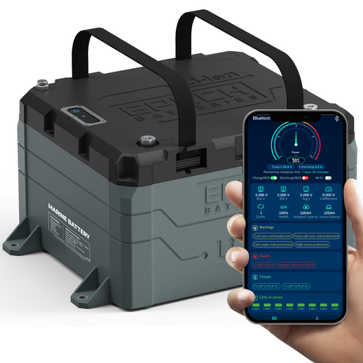 Epoch 48V 50Ah LiFePO4 battery — side profile