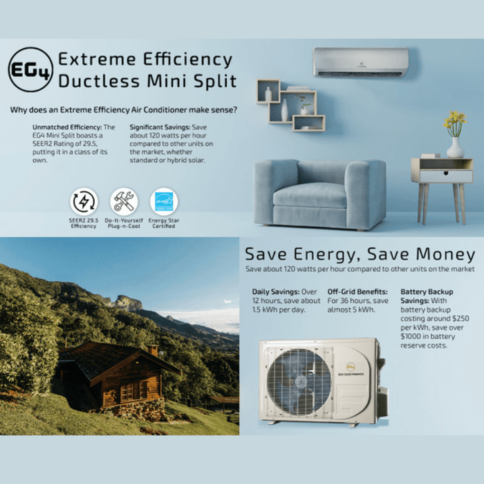 Green Vista Living EG4 9K Mini-Split Air Conditioner & Heat Pump | 9,000 BTU | SEER2 29.5 |... Kitchen Appliance - View 9