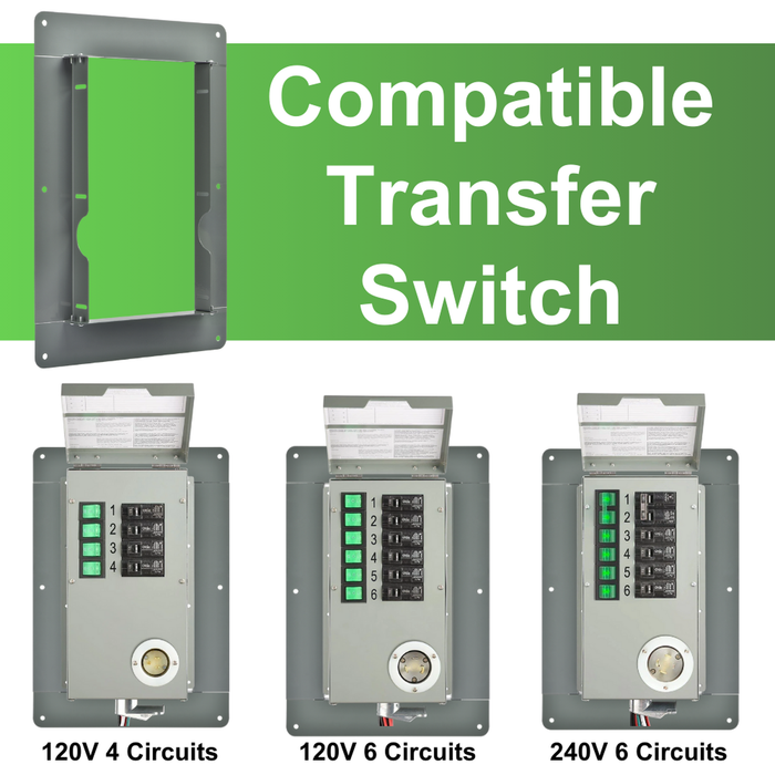 Nature's Generator 4 or 6 Circuit Manual Transfer Switch Flush Mount - Close-Up