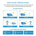 Green Vista Living Sungold Power 3000W 24V Solar Inverter Charger - Installation View
