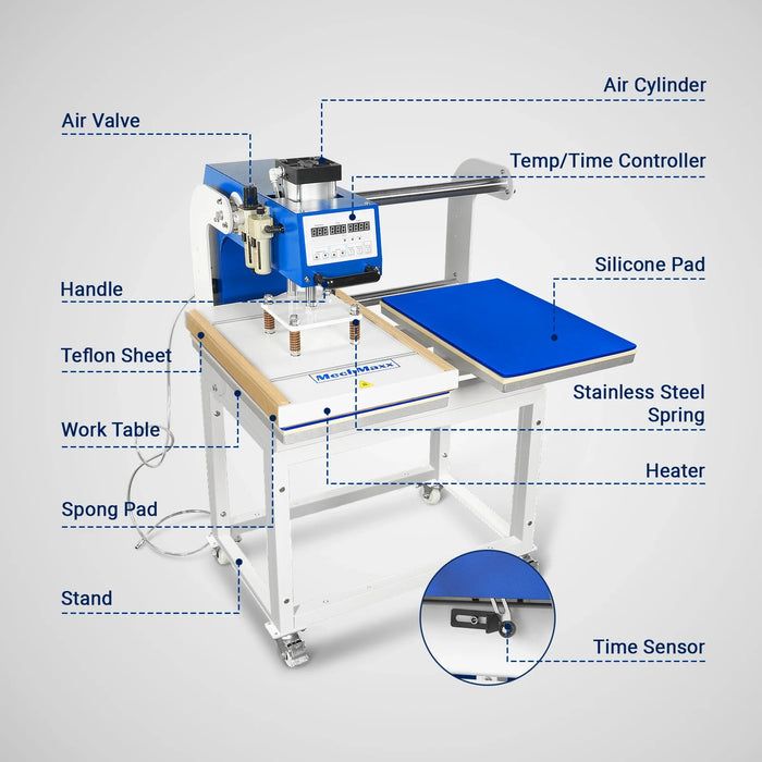 16x24 Inch Commercial Pneumatic Dual Platen Heat Press - Auto Lift Dig — view 8