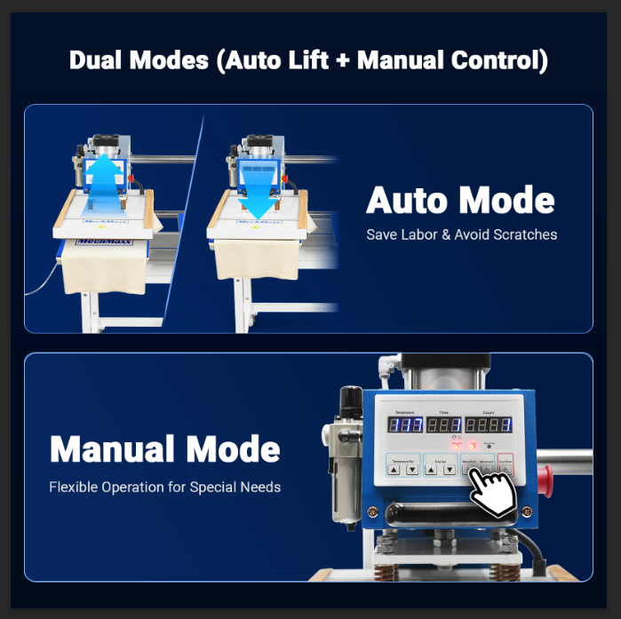 16x24 Inch Commercial Pneumatic Dual Platen Heat Press - Auto Lift Dig — view 9