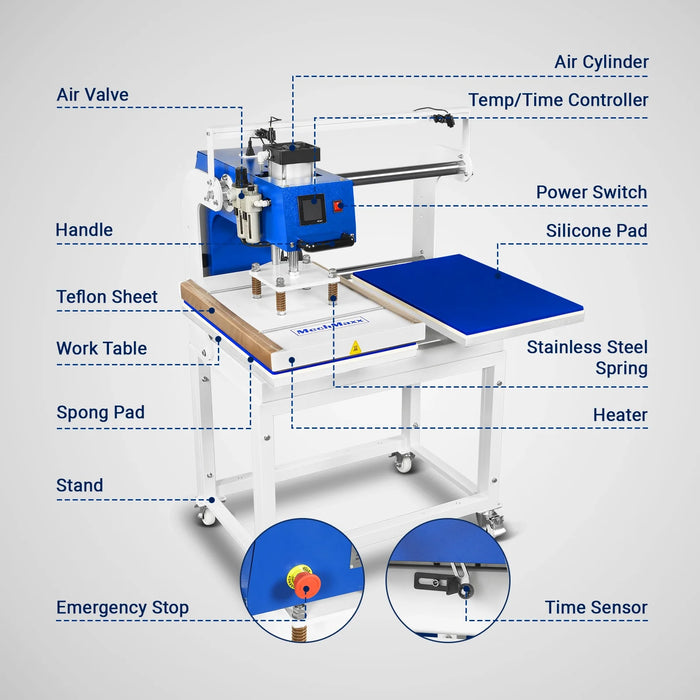 16x24 Inch Commercial Pneumatic Dual Platen Heat Press - Infrared Posi — view 8
