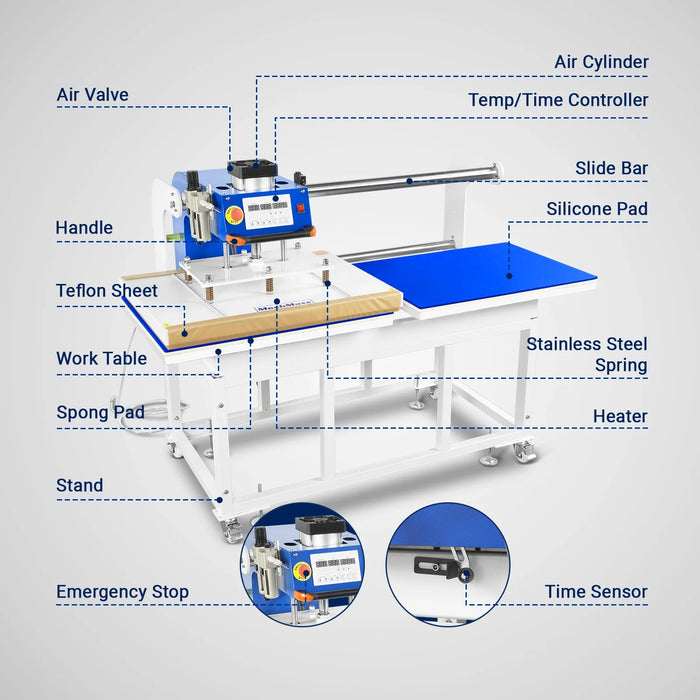 24x32 Inch (60x80cm) Industrial Pneumatic Dual Platen Heat Press - Aut — view 8