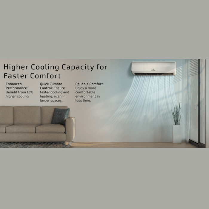 Green Vista Living EG4 9K Mini-Split Air Conditioner & Heat Pump | 9,000 BTU | SEER2 29.5 |... Kitchen Appliance - View 10