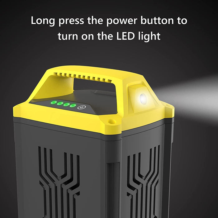 PowerSmart 80V 6Ah Lithium-Ion Replacement Battery DB2108