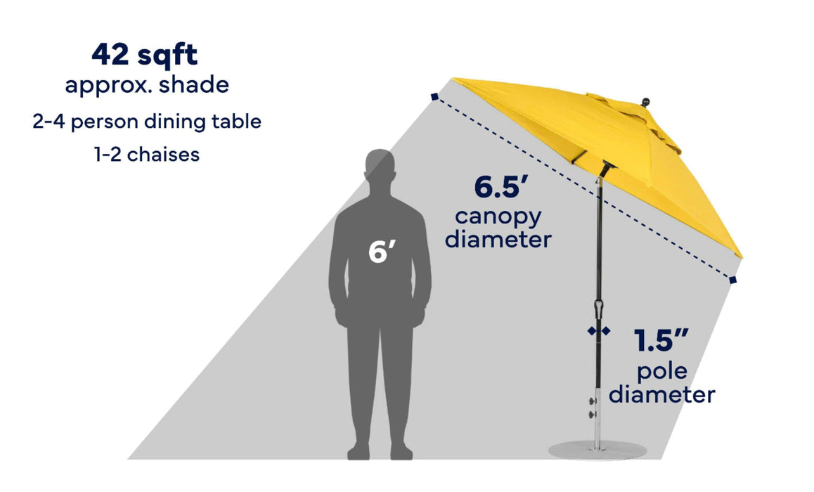Ledge Lounger Essential Umbrella 6.5' Square Crank Auto Tilt — view 8