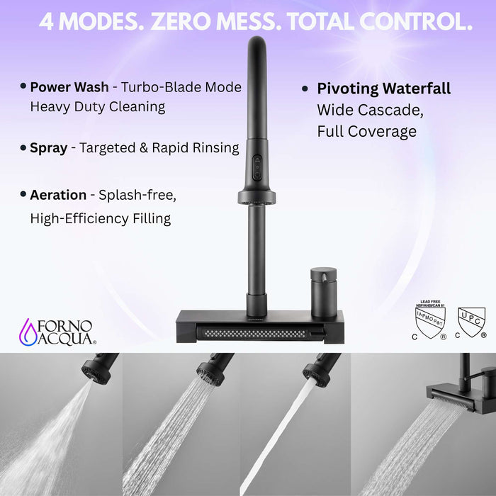Forno Acqua -inch kitchen faucet in black four spray modes explained