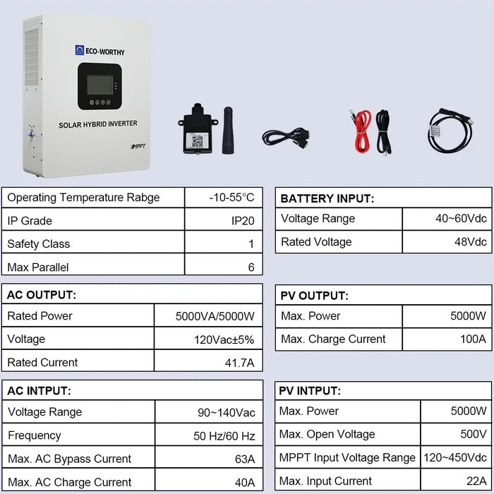 Green Vista Living Eco-Worthy Off-Grid Home Power Bundle | 5kW Inverter + 48V 100Ah Server... Bathroom Vanity - Close-Up