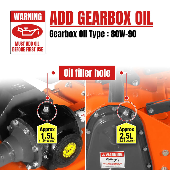 90 in Heavy Duty Rotary Tiller,  3 Point Hitch Cat.2,  Gear Drive,  PT — detail view