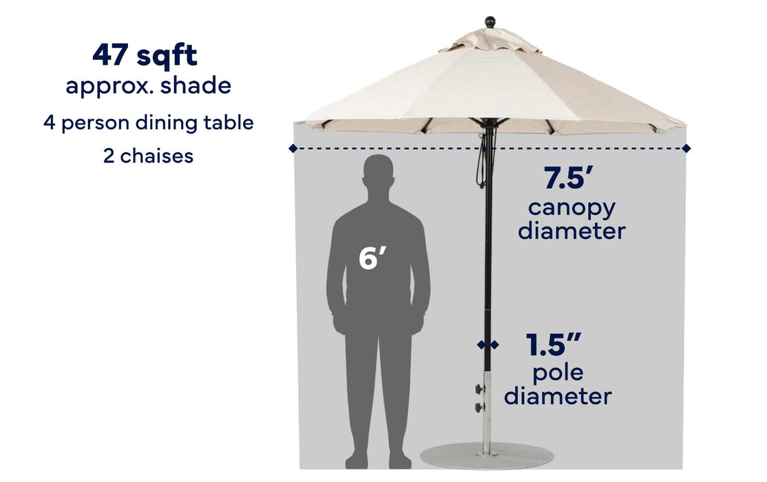 Ledge Lounger Premier Umbrella-7.5' Oct-Pulley — view 6