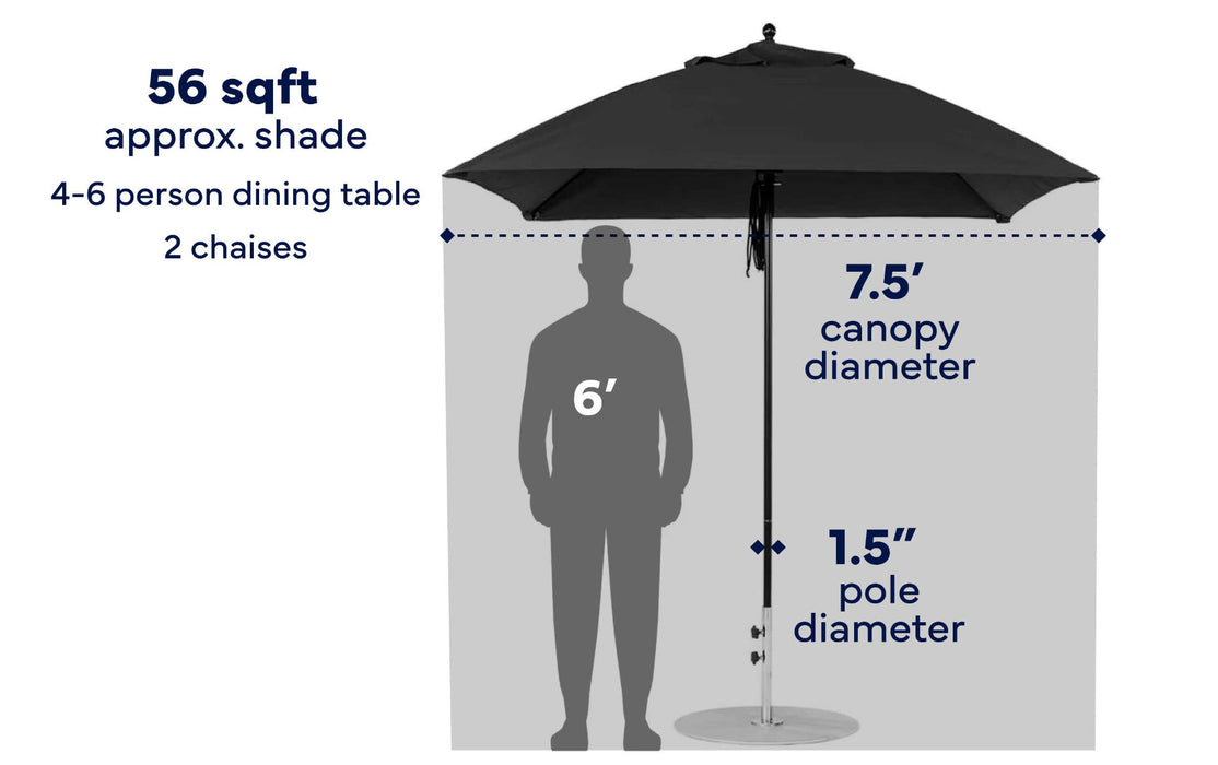 Ledge Lounger Premier Umbrella-7.5' Square-Pulley — view 6
