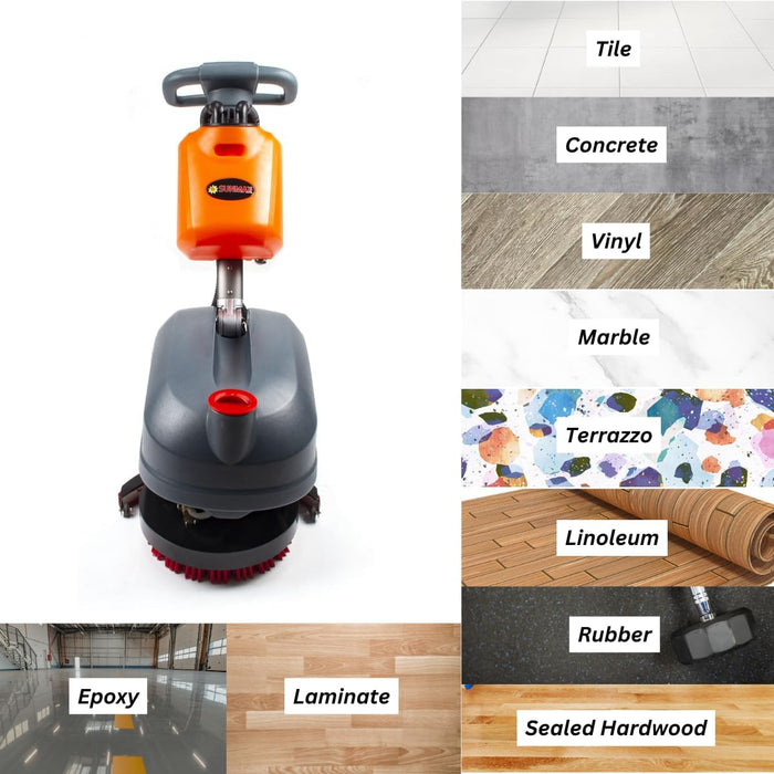 SANITMAX RT15 14" Commercial Compact Floor Scrubber Machine, 14500 sqft/h, 4-Gal Sewage Tank, Efficient... - Detail View