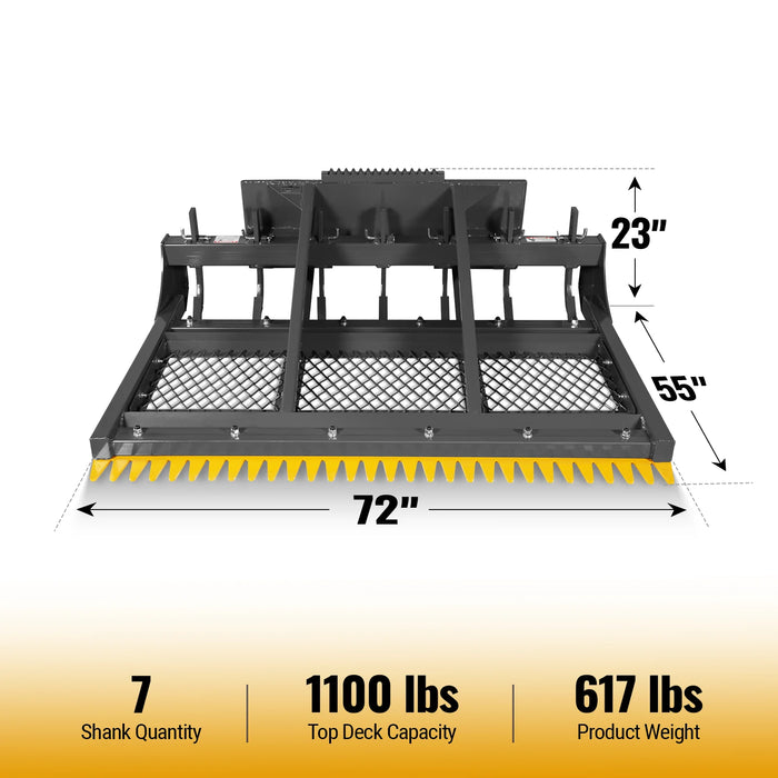 72" Skid Steer Land Plane with 7 Adjustable Scarifier Shanks, Removable Sift Screen and Bolt-On Cutting Blades, SSLP72