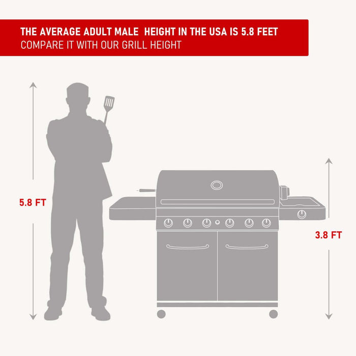 Monument Grills 77352 | Full Stainless Propane Gas Grill - Product Image 21