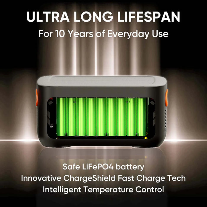 Jackery Battery Pack 2000 Plus in use