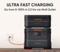 Jackery Battery Pack 2000 Plus ports and display