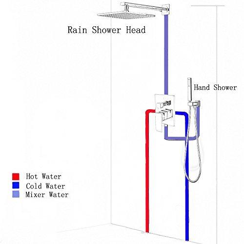 Cascada Showers 8" Rainfall LED Shower Set Double-Function Valve - Product Image 12