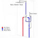 Cascada Showers 8" Rainfall LED Shower Set Double-Function Valve - Product Image 12