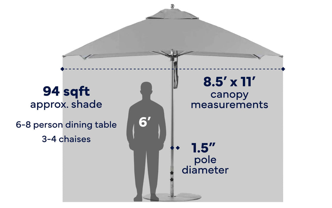 Ledge Lounger Essential Umbrella 8.5'x11' REC Pulley — view 9