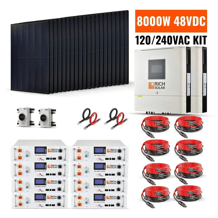 Green Vista Living Rich Solar 8000W 48V-120/240VAC Solar Kit - Side View