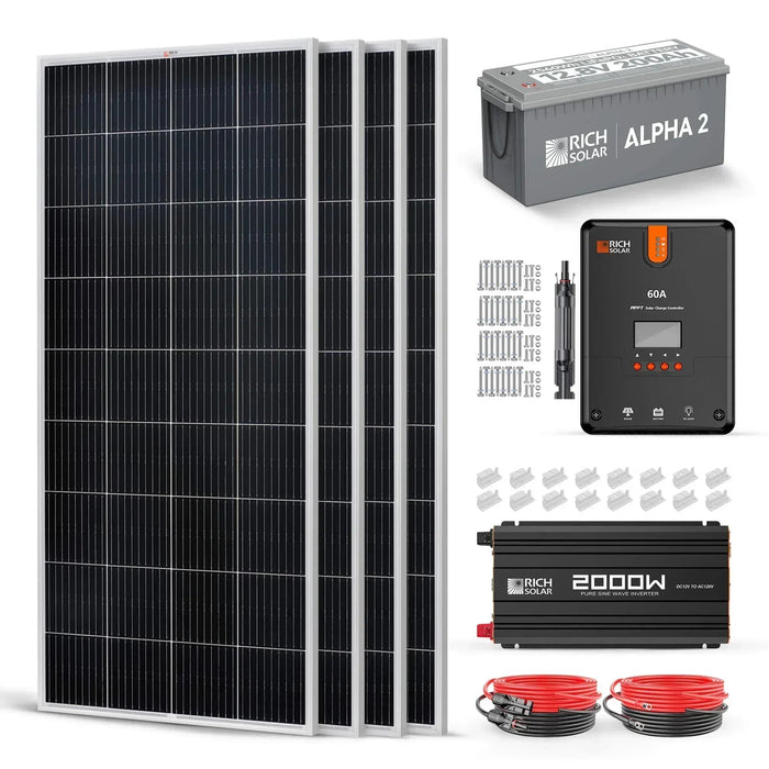 Green Vista Living Rich Solar - 800 Watt Complete Solar Kit