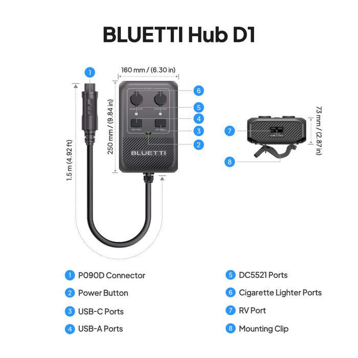 BLUETTI Hub D1 DC Power Hub for Apex 300 – 700W DC, 12V/50A Anderson – image 2
